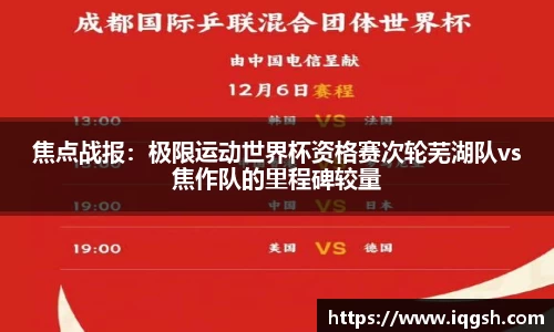焦点战报：极限运动世界杯资格赛次轮芜湖队vs焦作队的里程碑较量
