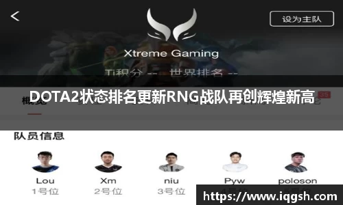 DOTA2状态排名更新RNG战队再创辉煌新高