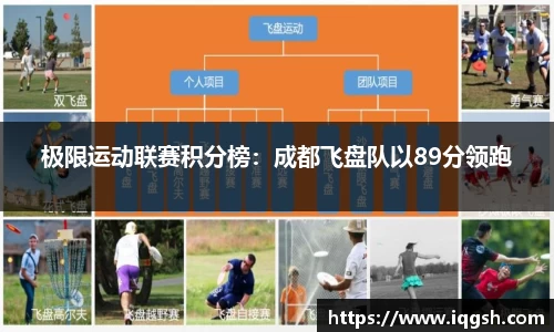 极限运动联赛积分榜：成都飞盘队以89分领跑