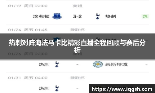 热刺对阵海法马卡比精彩直播全程回顾与赛后分析